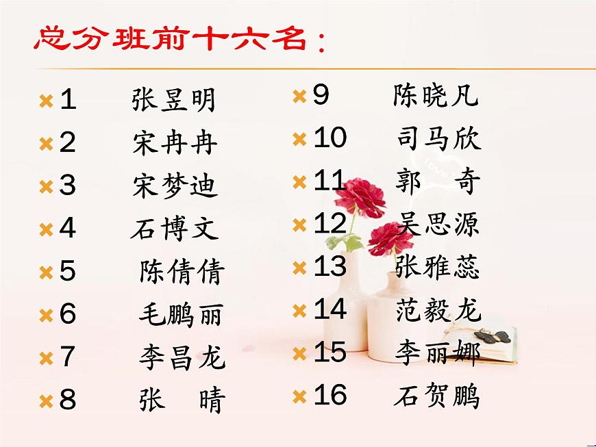 中小學(xué)生【期中】【期末】考試家長會PPT精品（三）第4頁
