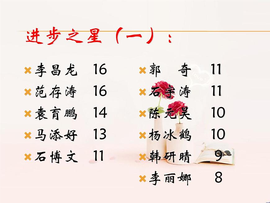中小學(xué)生【期中】【期末】考試家長會PPT精品（三）第5頁