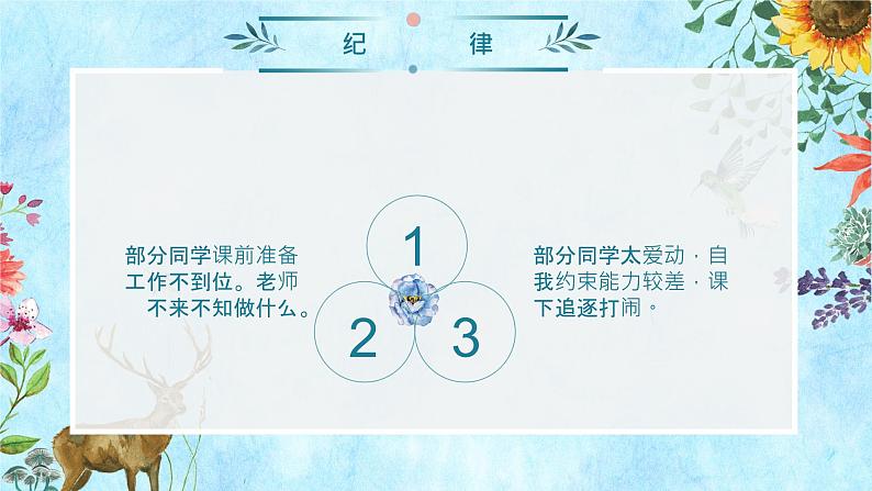 中小学生【期中】【期末】考试家长会PPT精品模版(十七)04