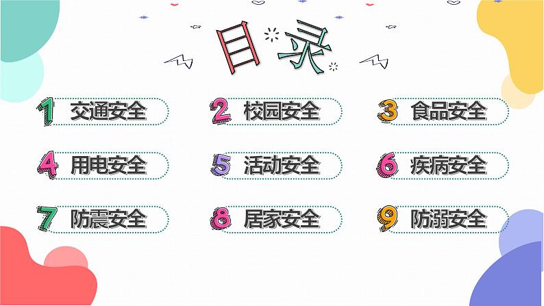 中小学生【开学第一课】主题班会精品PPT演示课件(六)03