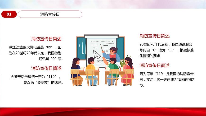 《消防安全系萬家》消防安全宣傳日主題班會課件第5頁