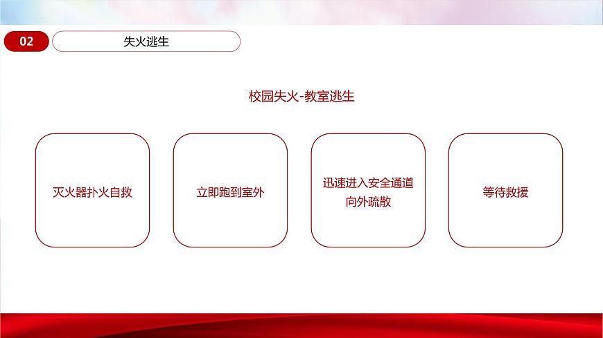《消防安全系萬家》消防安全宣傳日主題班會課件第7頁