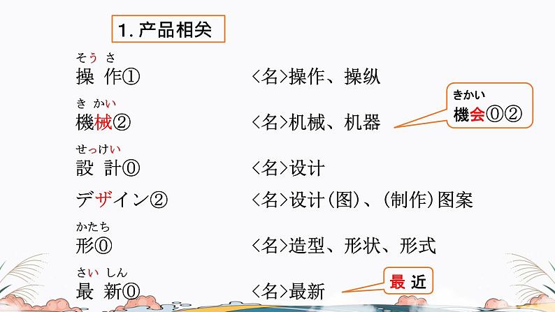 标日第16课课件 高中日语课件ppt综合实践活动第4页