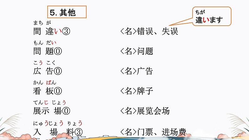 标日第16课课件 高中日语课件ppt综合实践活动第8页