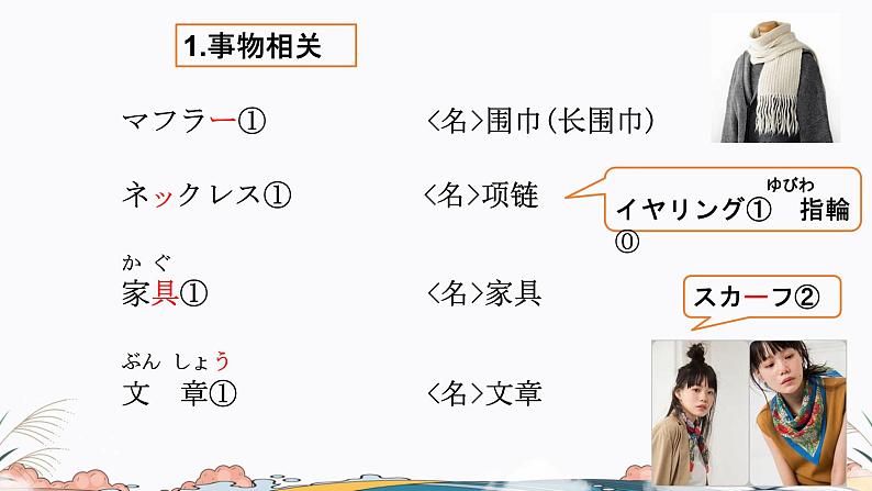 第28课课件 高中日语标日课件ppt综合实践活动04
