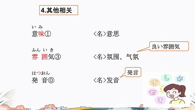 第28课课件 高中日语标日课件ppt综合实践活动07