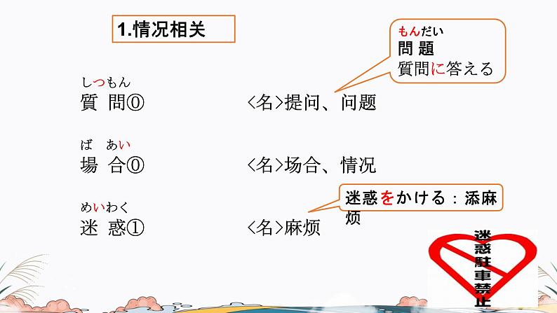 第29课课件 高中日语标日课件ppt综合实践活动04