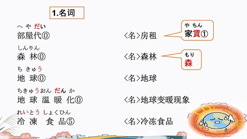 第45课课件 高中日语标日课件ppt综合实践活动07