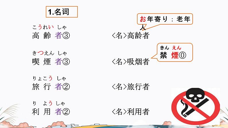 第45课课件 高中日语标日课件ppt综合实践活动08