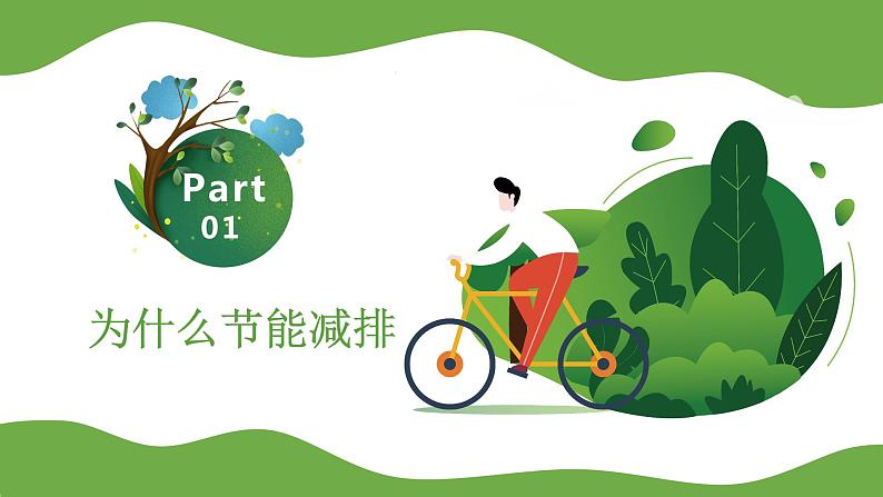 低碳环保 绿色出行---主题班会课件03