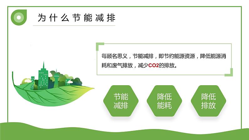 低碳环保 绿色出行---主题班会课件04