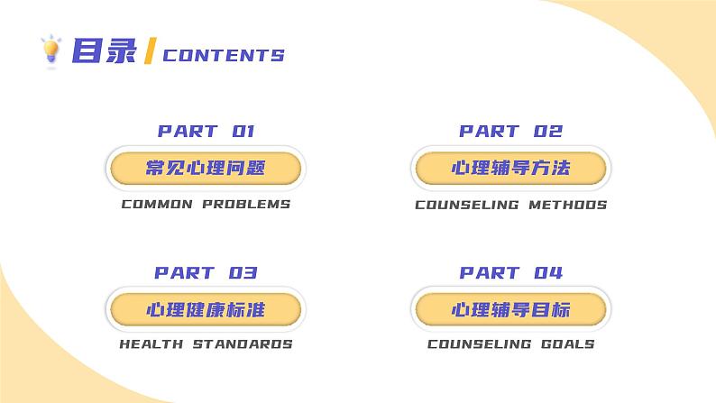 中小学生通用【心理健康】教育知识主题班会精品PPT课件(三)02