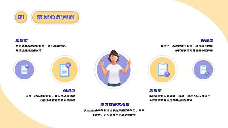 中小学生通用【心理健康】教育知识主题班会精品PPT课件(三)04