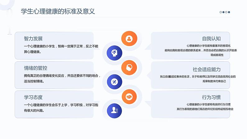 中小学生通用【心理健康】教育知识主题班会精品PPT课件(一)05