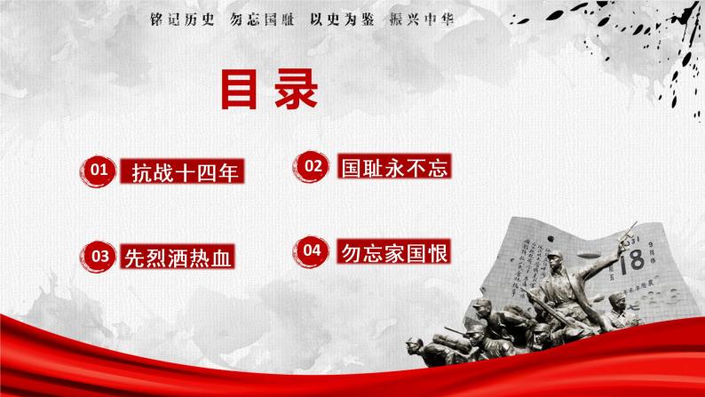 9.18铭记历史勿忘国耻主题班会队会课件02