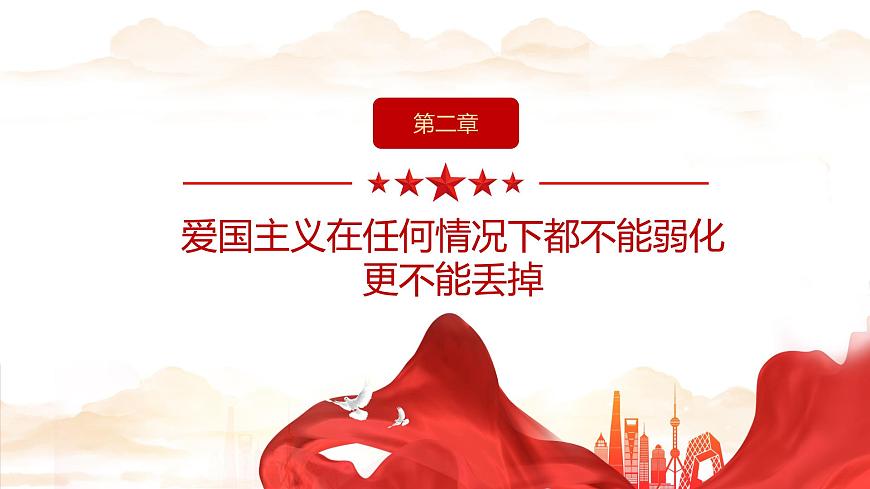 中小學(xué)生《愛國(guó)教育》系列主題班會(huì)精品演示課件PPT（八）第8頁(yè)
