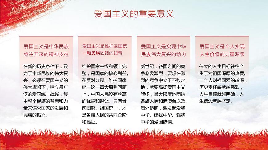 中小學(xué)生《愛國教育》系列主題班會精品演示課件PPT(三)第6頁