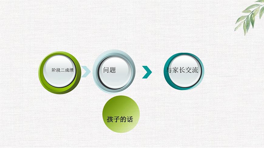 中小學(xué)生勵(lì)志主題班會課件《態(tài)度決定一切，拼搏成就夢想》第4頁