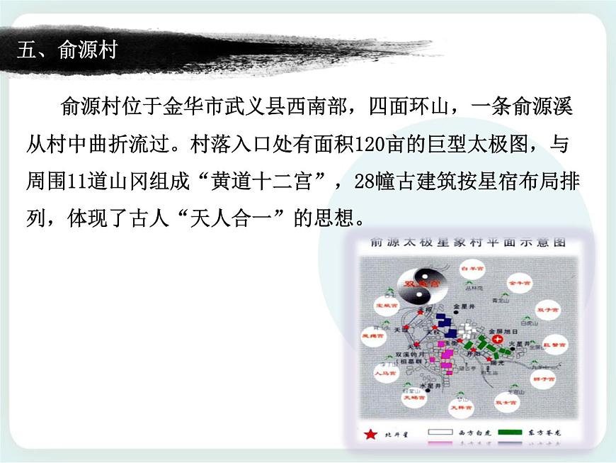 第10課 江南古民居 課件第7頁