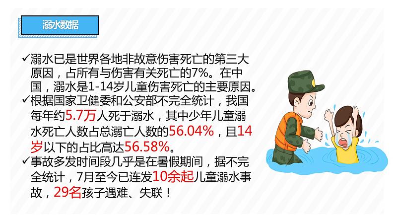 “珍爱生命+预防溺水”安全教育主题班会(课件+视频)-2022-2023学年初中主题班会优质课件02