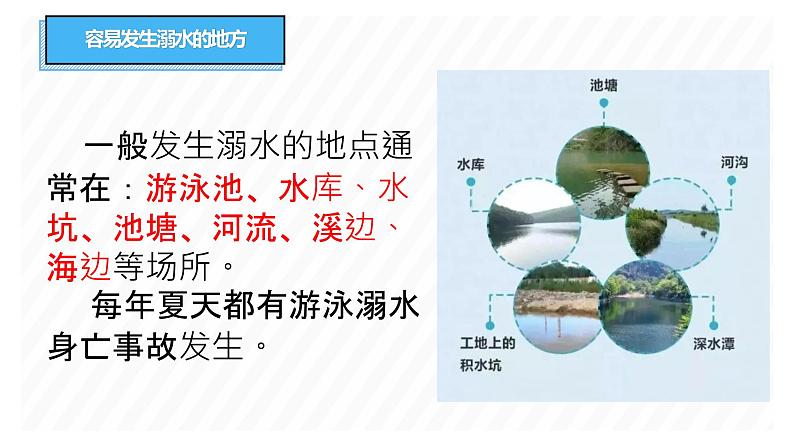 “珍爱生命+预防溺水”安全教育主题班会(课件+视频)-2022-2023学年初中主题班会优质课件07
