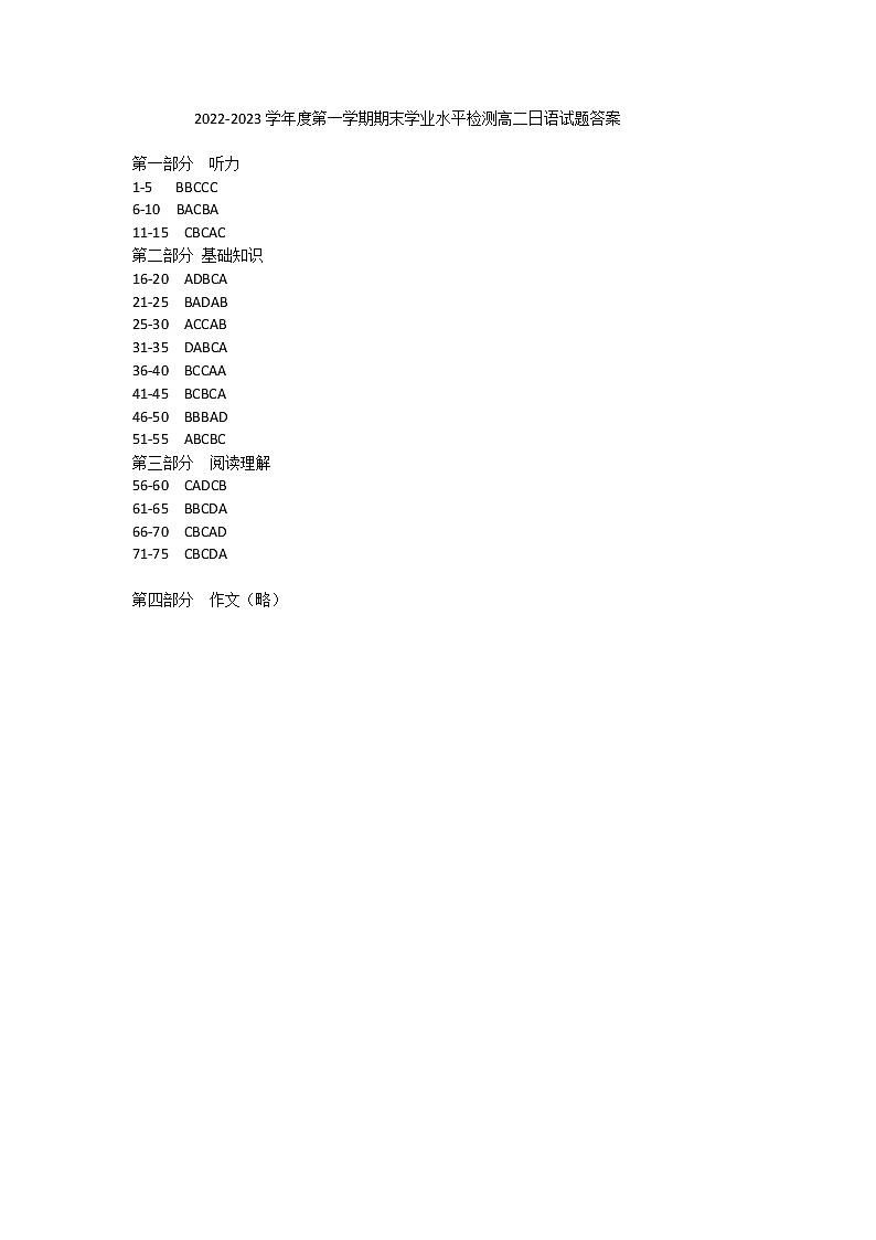 山东省某重点校2022-2023学年高二上学期期末考试日语答案第1页