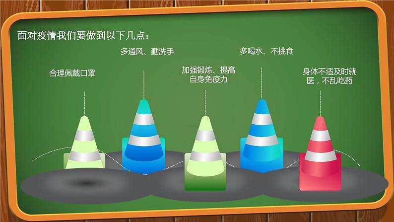 疫情后,开学第一课课件PPT04