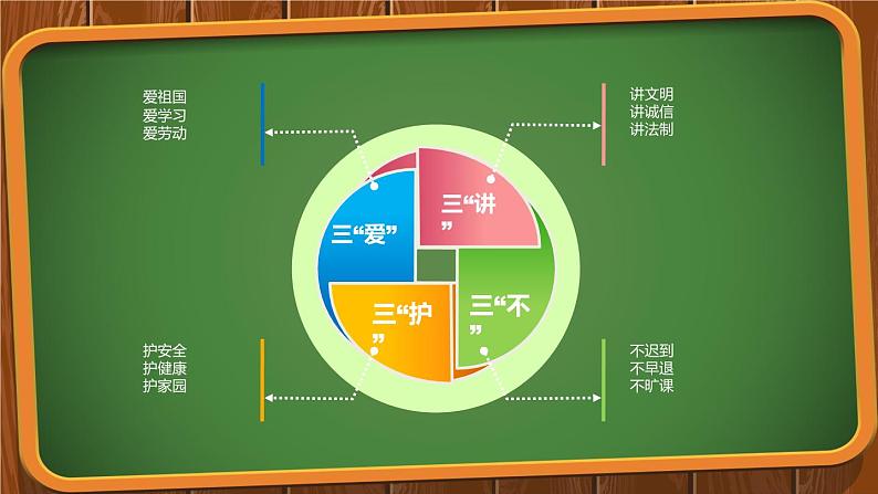疫情后,开学第一课课件PPT07
