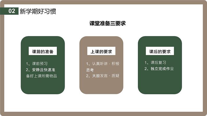 开学第一课 主题班会(课件PPT)08