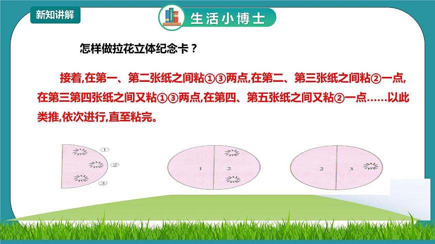 川教版六年級(jí)《生命.生態(tài).安全》下冊(cè)第18課《友情紀(jì)念卡》  課件第5頁(yè)