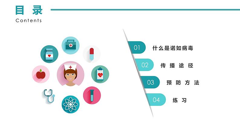 小学主题班会:预防诺如病毒课件PPT第2页