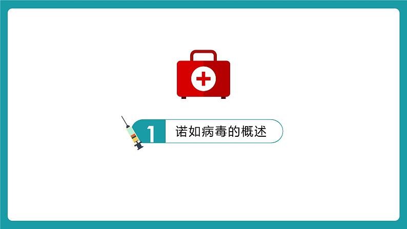 小学主题班会:预防诺如病毒课件PPT第3页