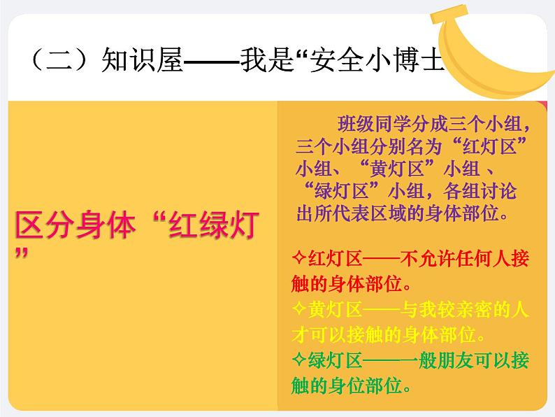 小学生主题班会通用版五年级心理健康 撑起花季的“保护伞” 课件第6页
