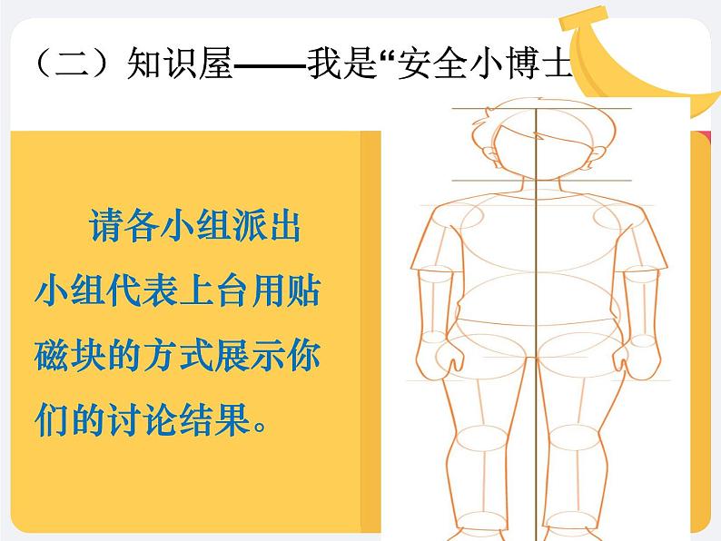 小学生主题班会通用版五年级心理健康 撑起花季的“保护伞” 课件第7页