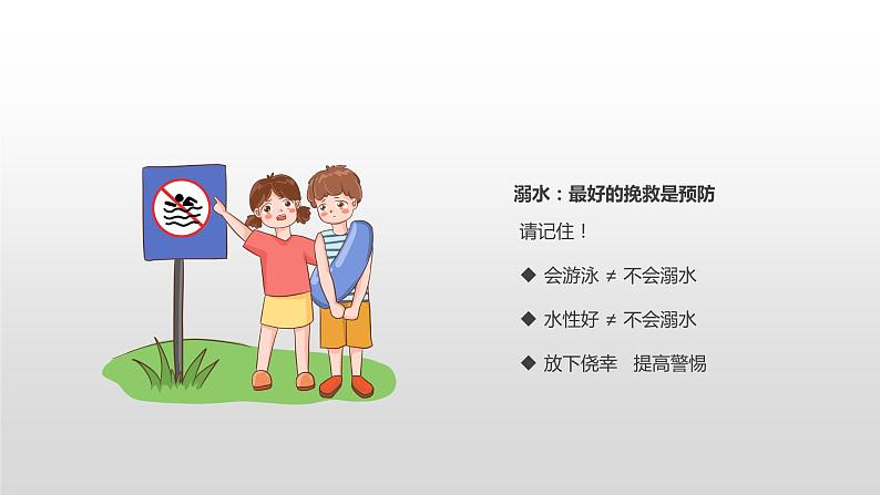 夏季防溺水--家长会课件PPT第6页