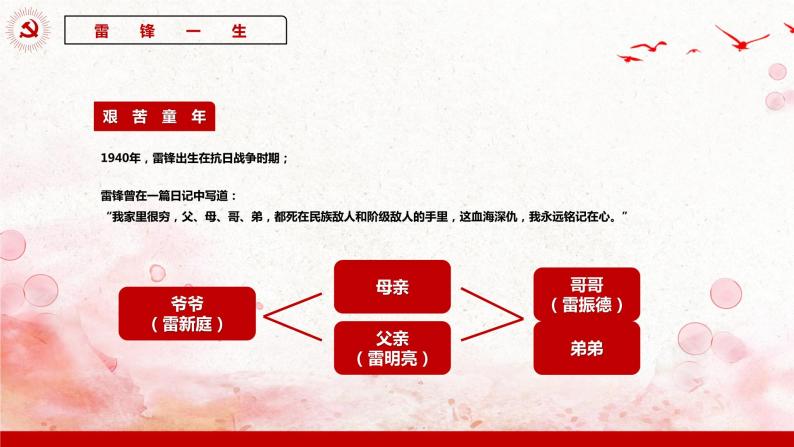 学习雷锋精神党课教育PPT06