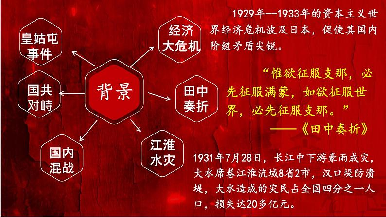 主题班会:纪念九一八-2022-2023学年初中主题班会优质课件06