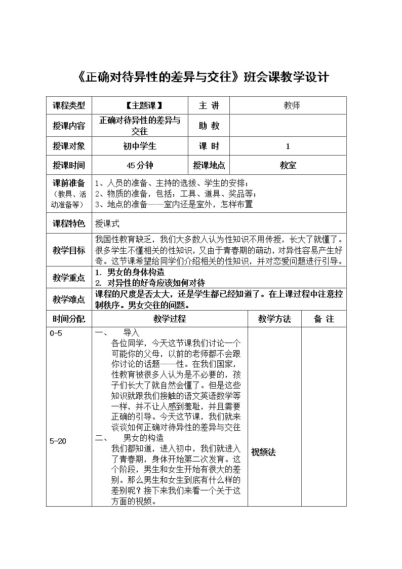 《正确对待异性的差异与交往》班会课教学设计01