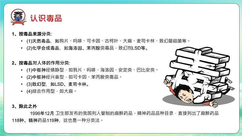 2022-2023学年高中禁毒防艾主题教育班会课件05