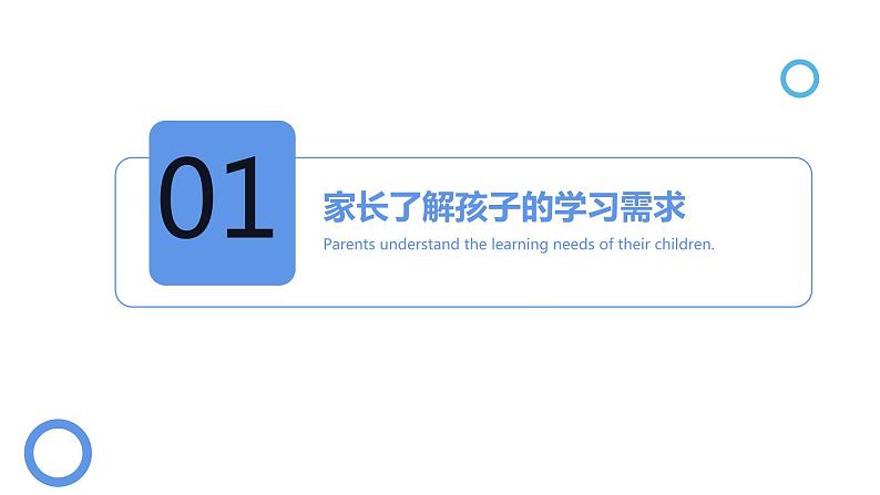 共享交流,家长与孩子共建学习者角色-主题班会课件05