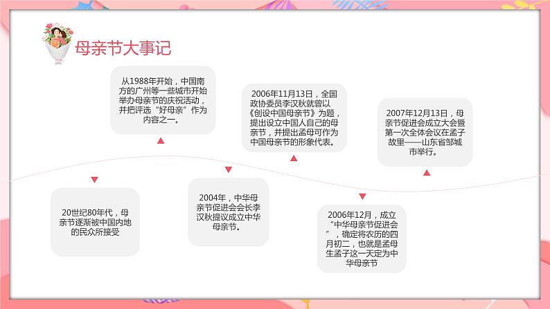 母亲节主题班会6课件PPT05