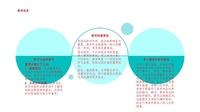 高考动员:扬帆启航,浩浩荡荡迎高考课件PPT第4页