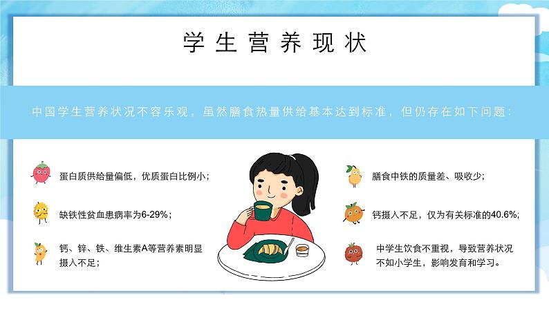 全国学生营养日(主题班会)课件PPT第6页
