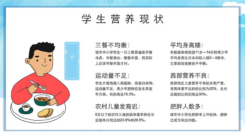全国学生营养日(主题班会)课件PPT第8页