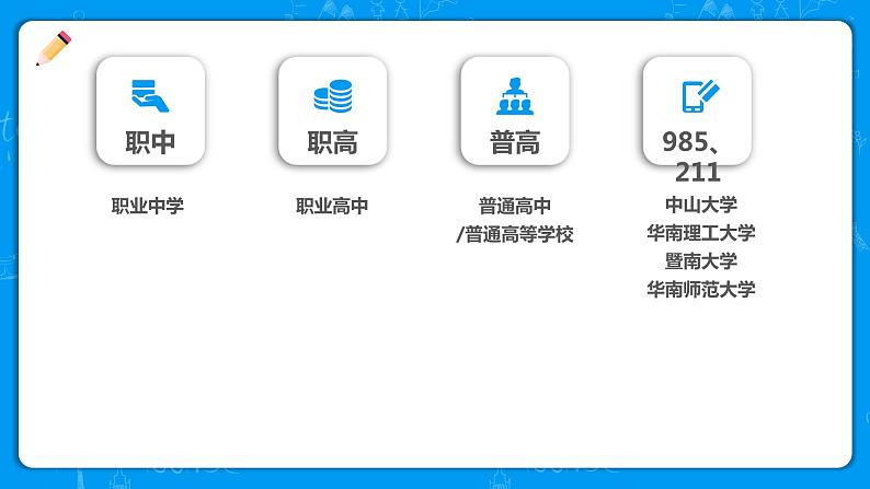 【激励】你的未来试不可挡-2022-2023学年初中主题班会优质课件06