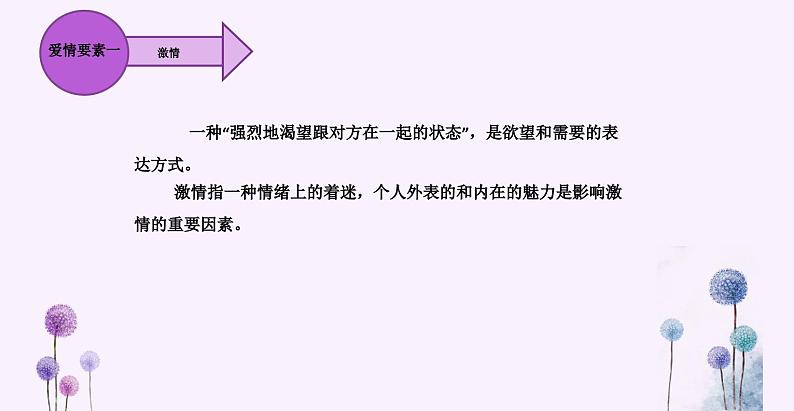 初中心理健康 共撑一把青春伞(青春期异性交往)课件第5页