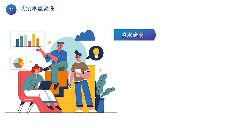 “夏季防溺水,安全护花开”-小学生主题班会通用版课件05