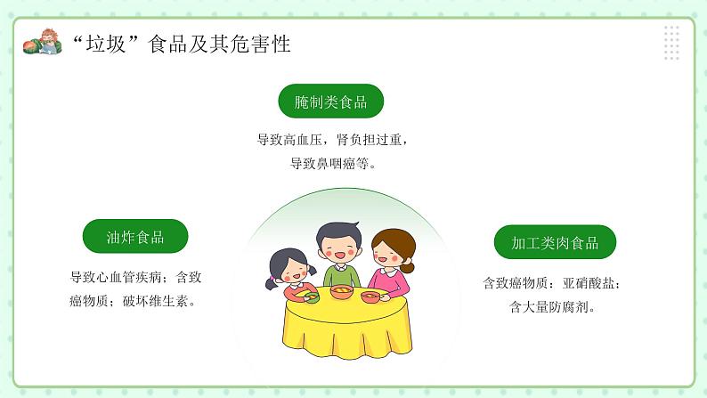 食刻牢记安全你我(食品安全教育)课件第8页
