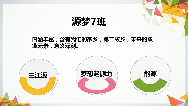 中小学生主题班会之【班级文化】精品演示课件(五)04