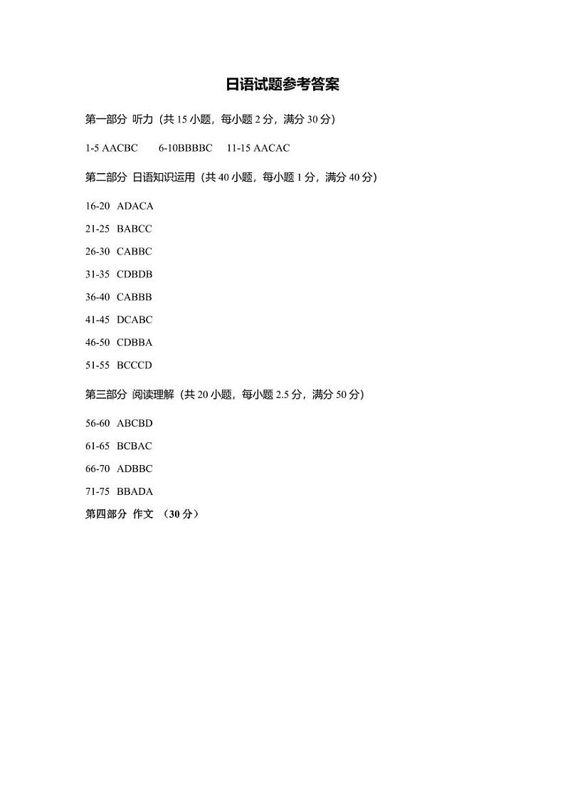 2023深圳华朗学校高三下学期适应性考试日语PDF版含答案、答题卡01